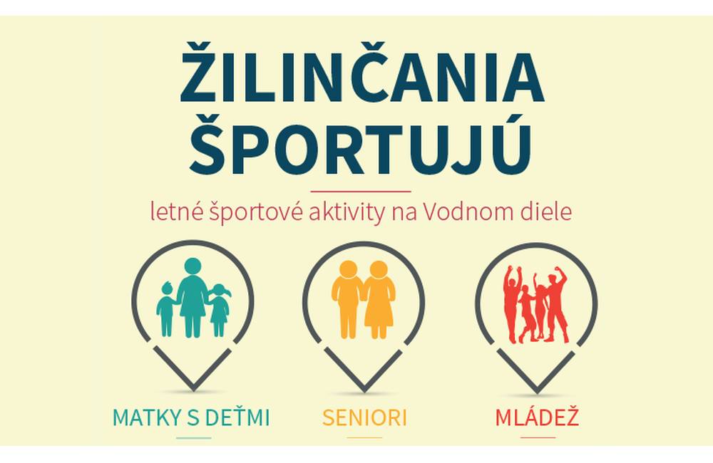 Foto: Občania s trvalým pobytom v Žiline budú mať letné športové aktivity na Vodnom diele zadarmo