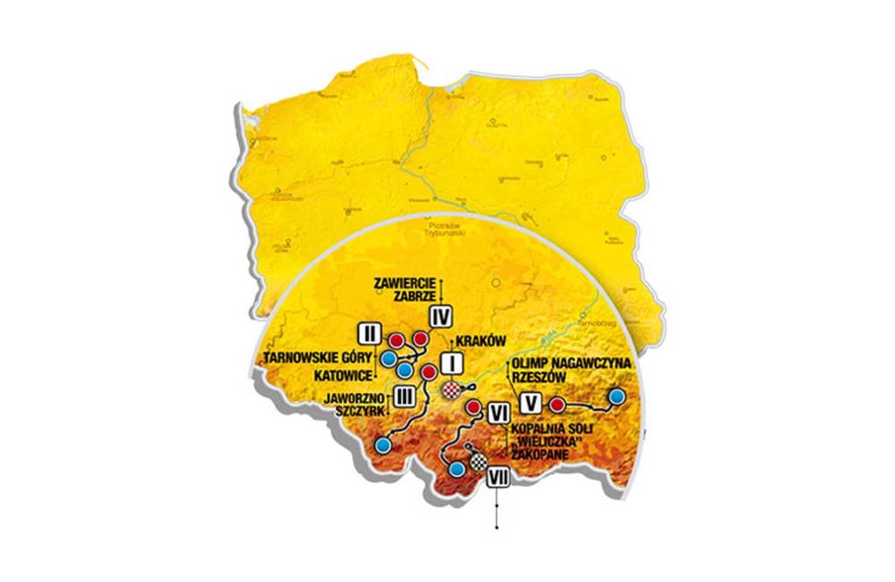 Budúcoročná Tour de Pologne 2018 by mohla zavítať aj do Žiliny