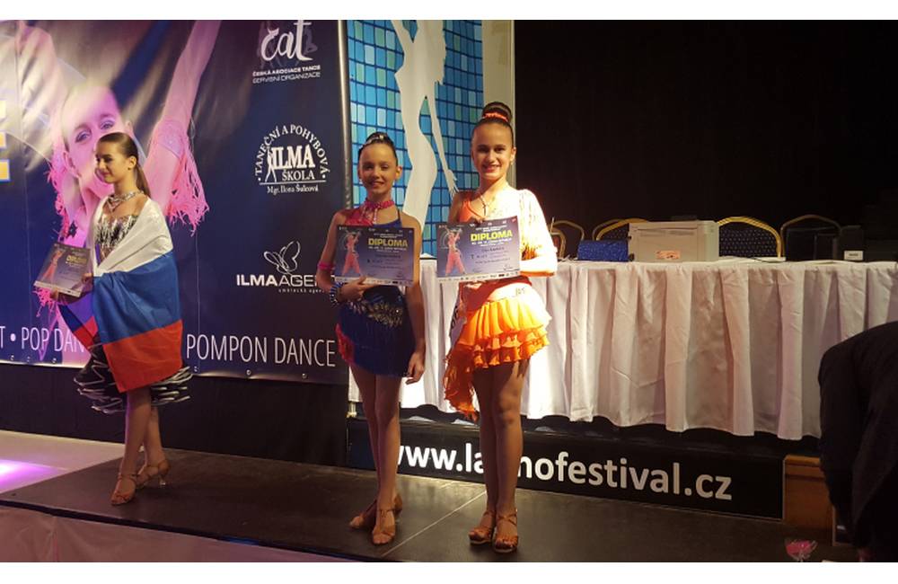 Ciekerčatá úspešné na MS v Liberci v konkurencii takmer 3000 tanečníkov