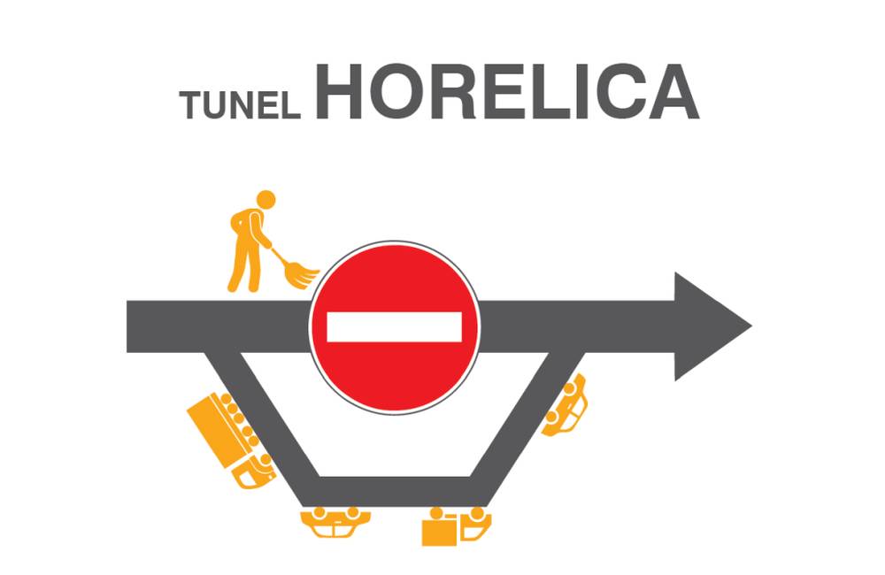 Polícia v Žiline upozorňuje na úplnú uzávierku tunela Horelica, ktorá potrvá do 15. apríla