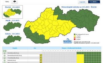 SHMÚ vydal meteorologickú výstrahu I. stupňa pre búrky