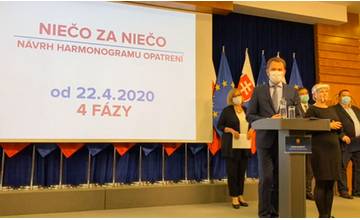 AKTUÁLNE: Vláda predstavuje plán otvárania ekonomiky a prevádzok na 4 fázy, začne od stredy