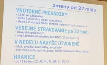 Vláda od stredy opäť uvoľní opatrenia, osem krajín bude možné navštíviť na 2 dni