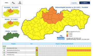 Dnes a zajtra počítajte so silným vetrom, varuje SHMÚ