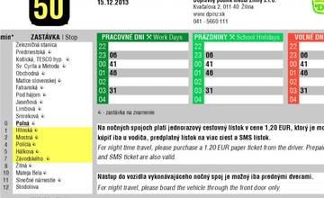 Dopravný podnik čakajú veľké zmeny - na prvého apríla!