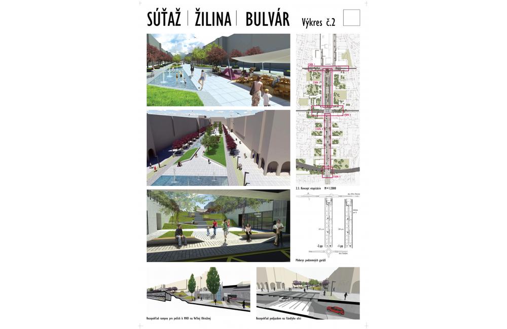 Vizualizácie Bulvár - výber z architektonických návrhov, foto 9