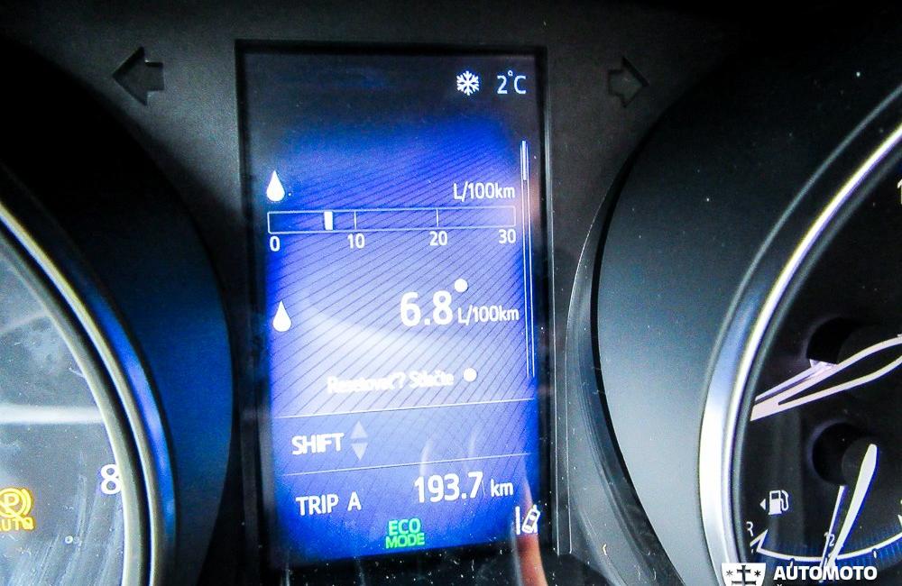 Toyota C-HR - Revolucionár, foto 41