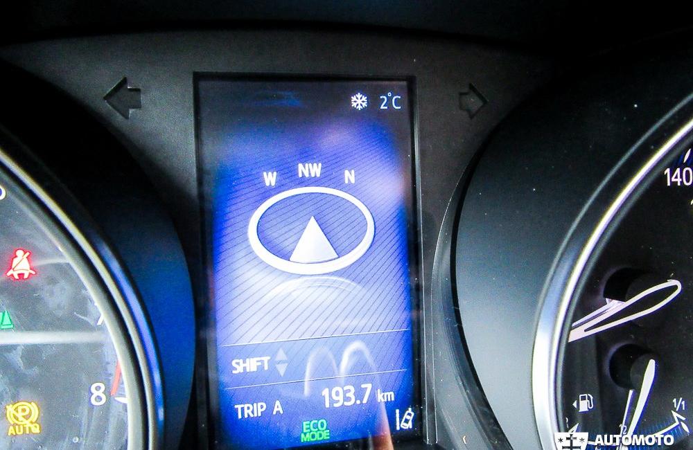 Toyota C-HR - Revolucionár, foto 42