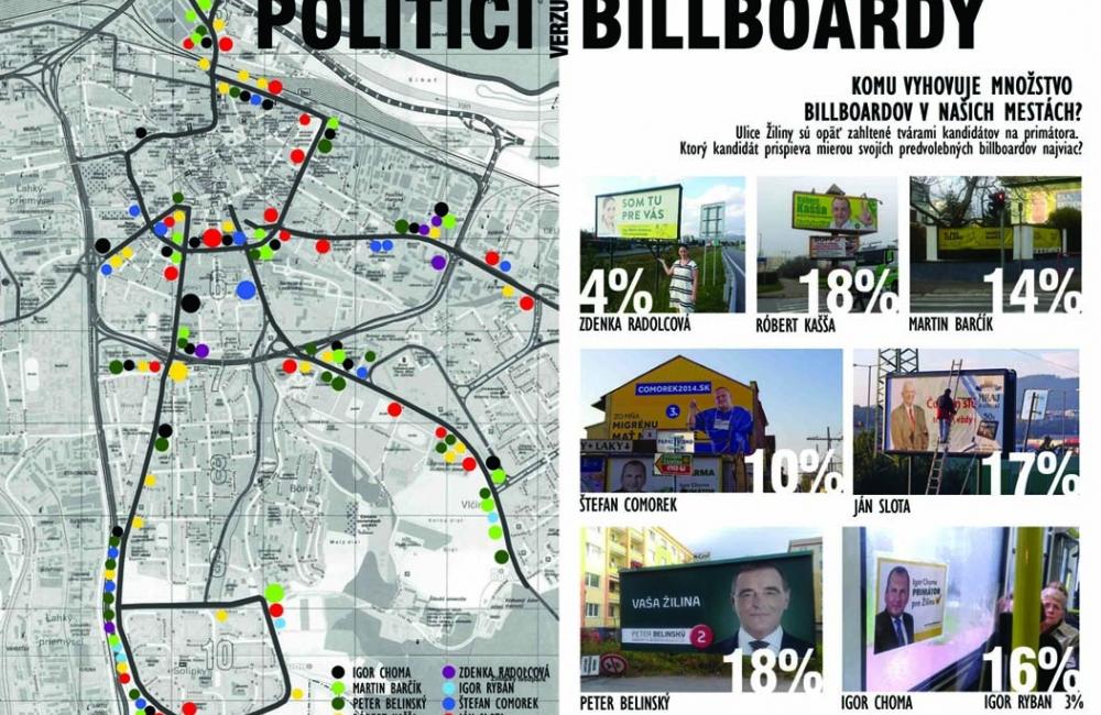 Vizuálny smog v Žiline , foto 1