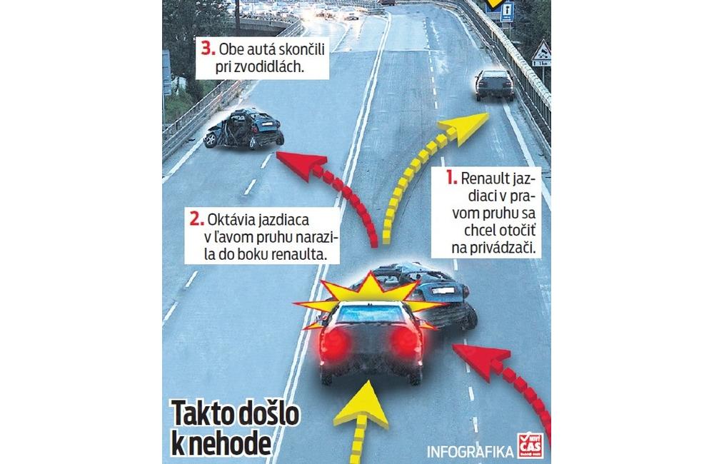 Vážna dopravná nehoda na ulici Mostná - 13.júla 2014, foto 5