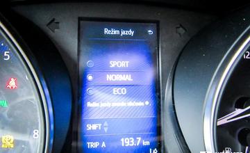Toyota C-HR - Revolucionár
